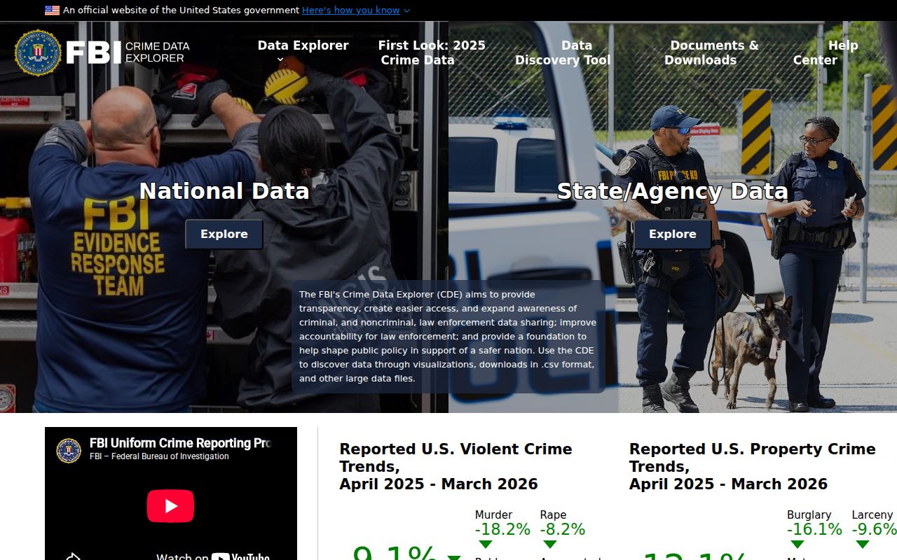 FBI crime data interface used to review Titus County arrest reporting